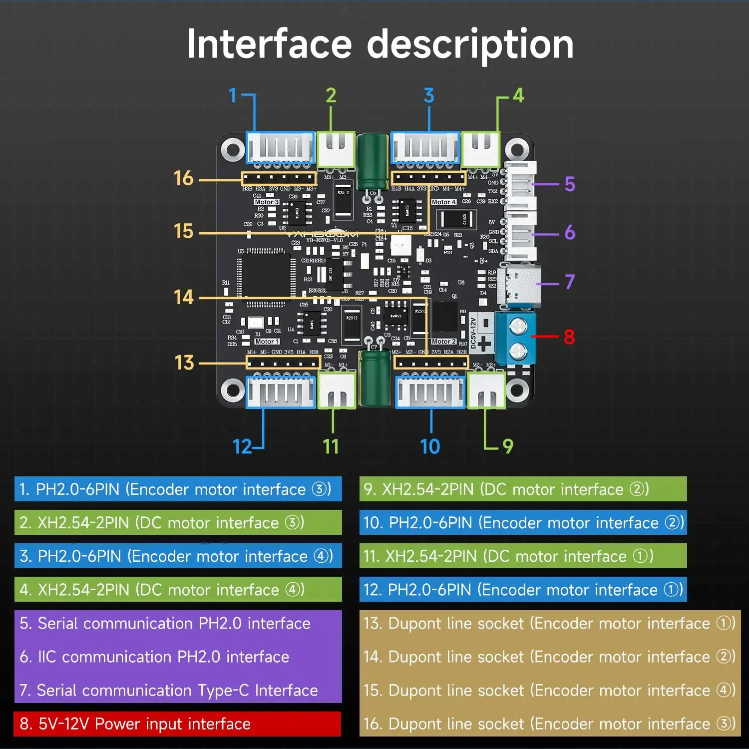Diy Electronics Motor - Modulo Driver Motore a 4 Canali