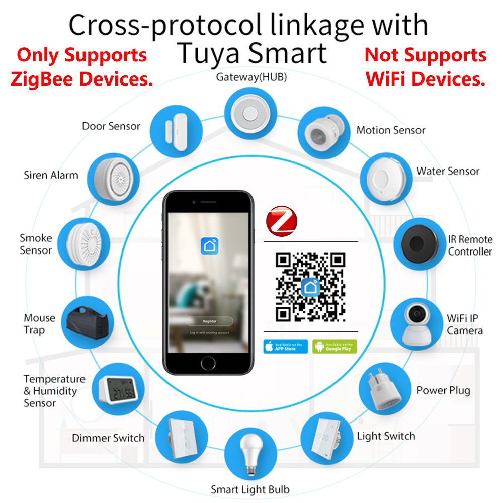 HomeKit ZigBee Gateway Hub Sma - Diy Home Electronics recensione e prezzo