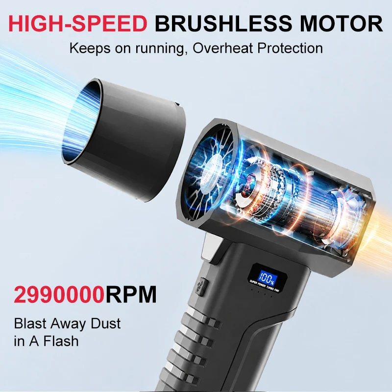 Ventilatore Turbo 2990000 RPM, - Diy Electronics Cleaner recensione e prezzo