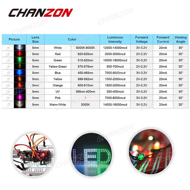 Kit diodi LED da 100 pezzi 5mm - Hobby Diy Electronics Kit recensione e prezzo