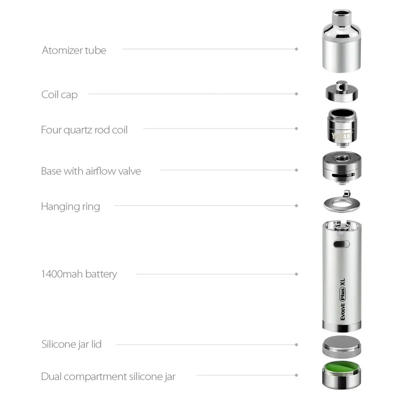 Kit Originale Yocan Evolve Plu - Diy Vape Electronics recensione e prezzo