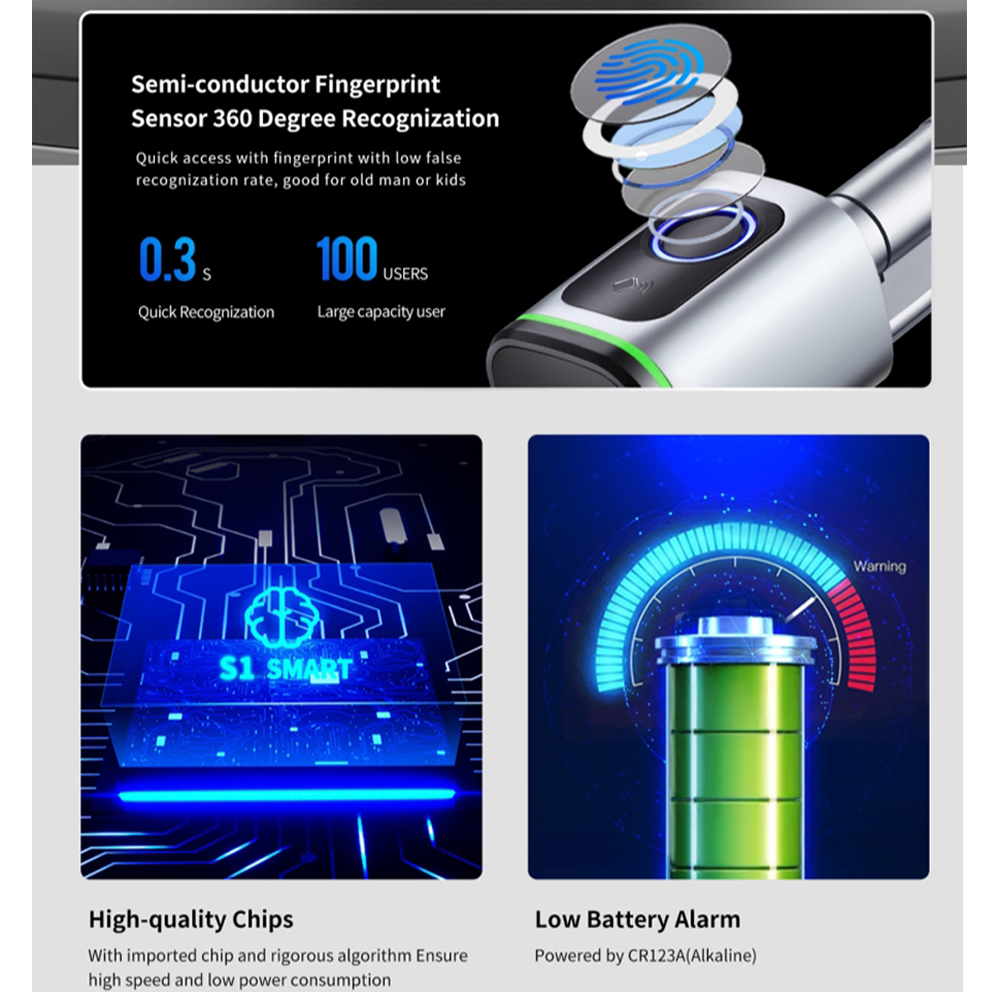 Zemismart BLE Serratura elettr - Diy Home Electronics recensione e prezzo