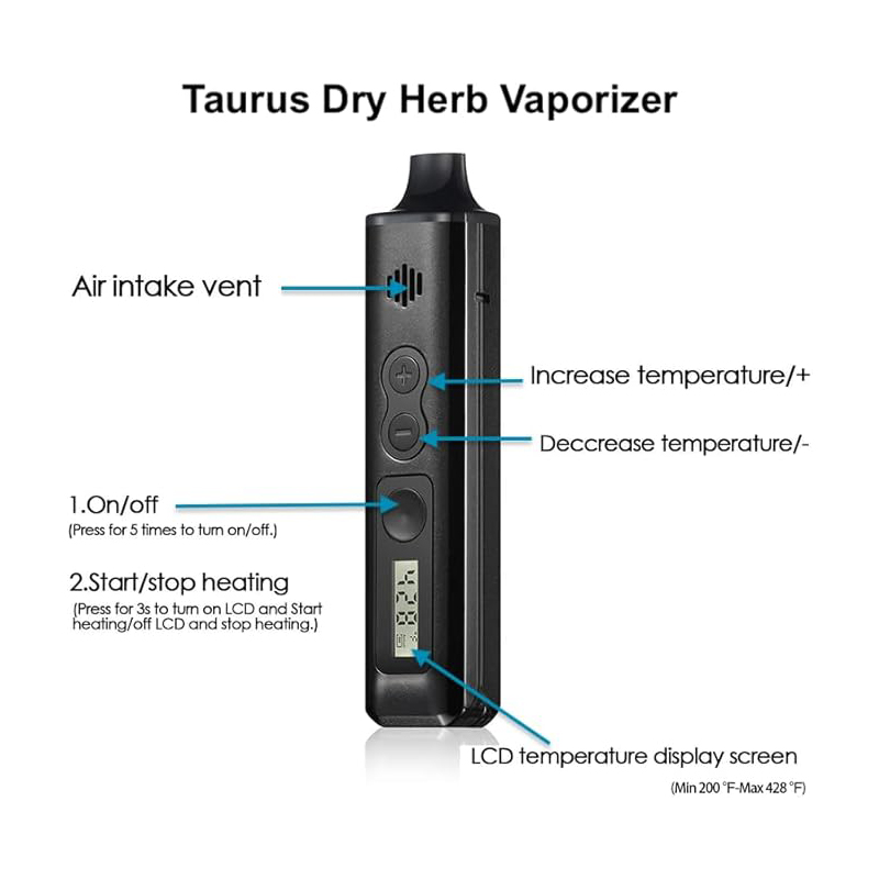 Anix Taurus Vaporizzatore per  - Diy Vape Electronics recensione e prezzo